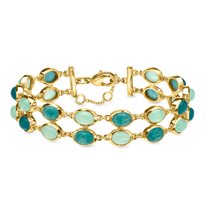 Gold-plated bracelet with oval blue-green gemstones and chain links, hinged clasp
