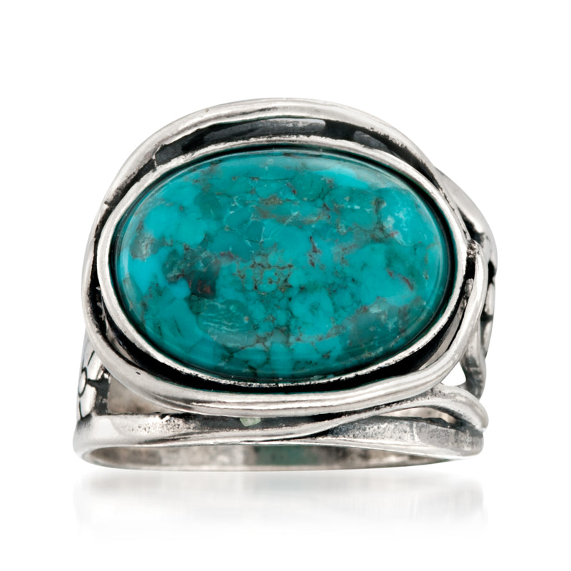 Turquoise oval cabochon ring in sterling silver, bezel set