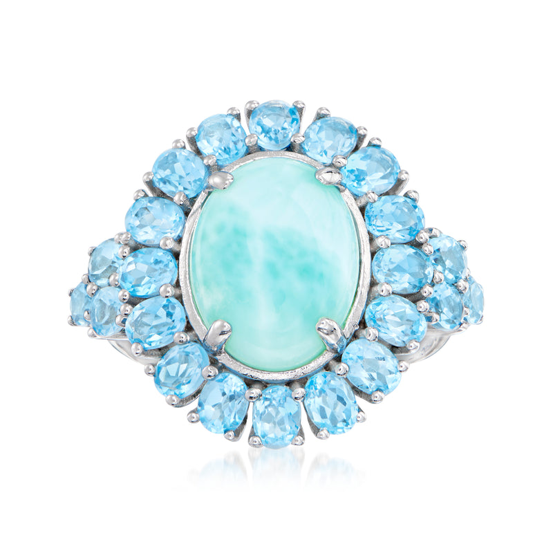 Sterling silver ring with oval light-blue larimar center and round blue topaz halo