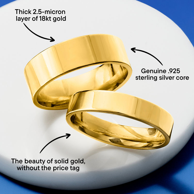 Close-up of gold hoop earring band with 18kt gold vermeil layer and sterling core