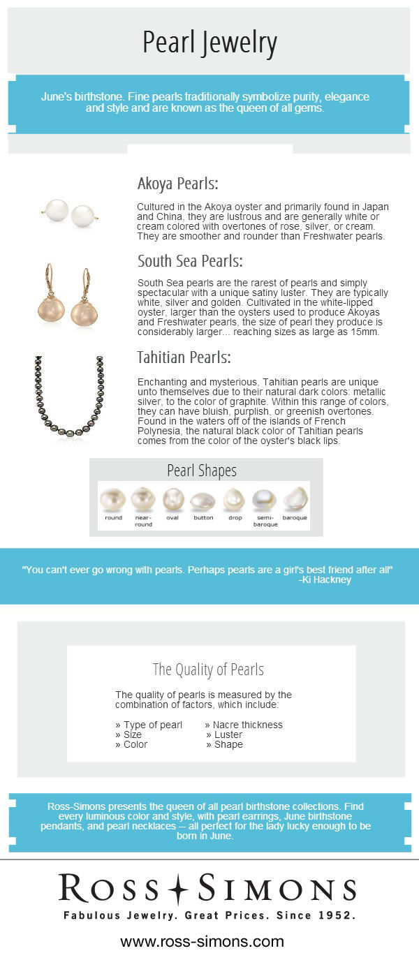 Pearl Jewelry Infographic. Text for this infographic can be found below under 'Infographic Full-Text' headline.