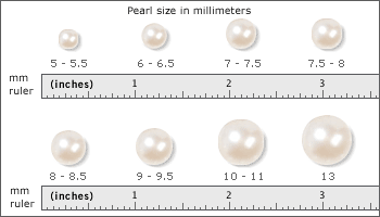 Pearl Size Chart