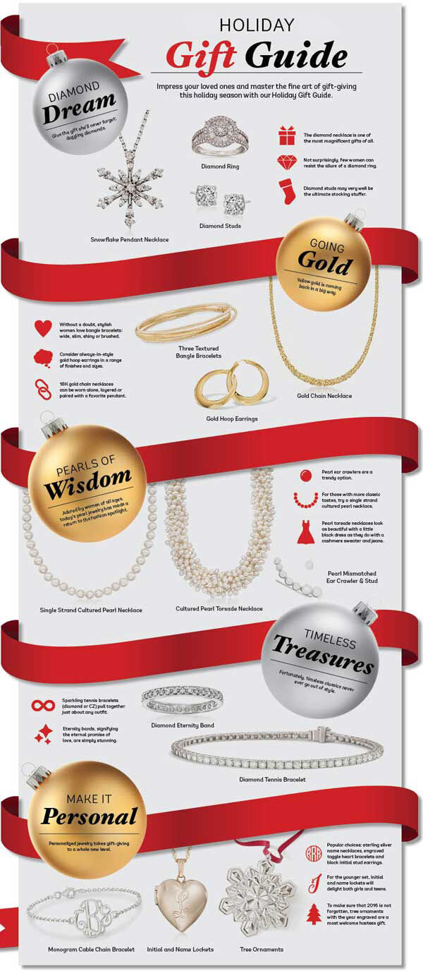 Holiday Jewelry Infographic. Text for this infographic can be found below under 'Infographic Full-Text' headline.