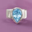 5.75 Carat Sky Blue Topaz Ring in Sterling Silver